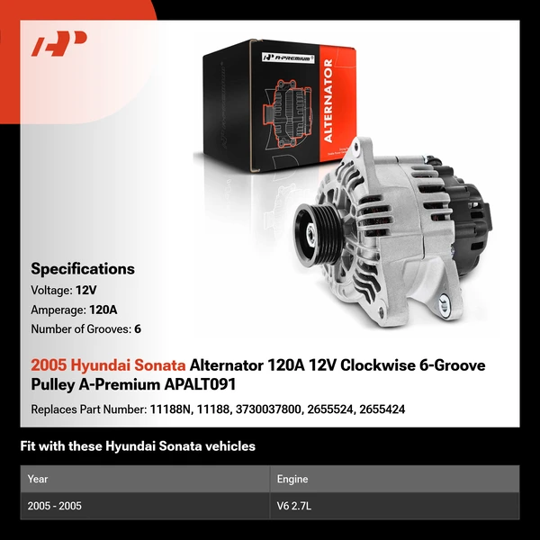 2005 Hyundai Sonata Alternator 120A 12V Clockwise 6-Groove Pulley A-Premium APALT091