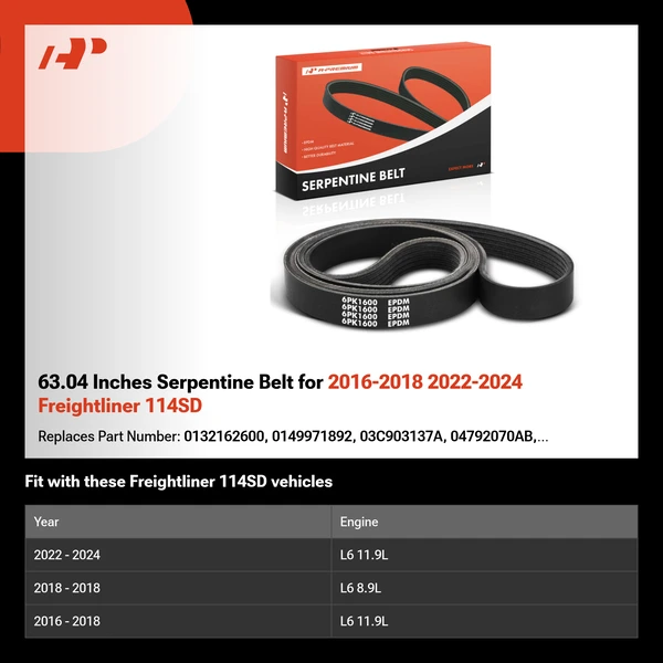 63.04 Inches Serpentine Belt for 2016-2018 2022-2024 Freightliner 114SD