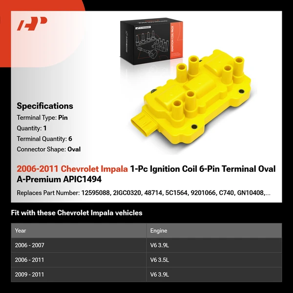2006-2011 Chevrolet Impala 1-Pc Ignition Coil 6-Pin Terminal Oval A-Premium APIC1494