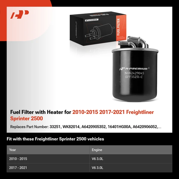 Fuel Filter with Heater for 2010-2015 2017-2021 Freightliner Sprinter 2500