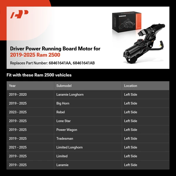Driver Power Running Board Motor for 2019-2025 Ram 2500