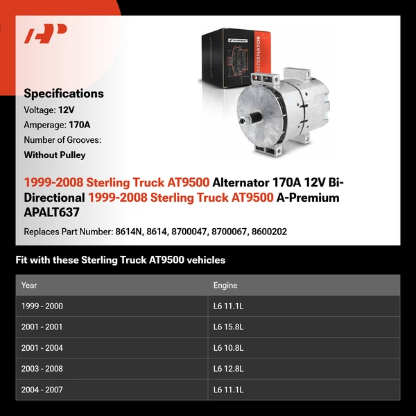 1999-2008 Sterling Truck AT9500 Alternator 170A 12V Bi-Directional 1999-2008 Sterling Truck AT9500 A-Premium APALT637