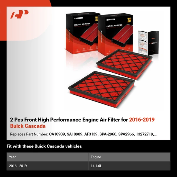 2 Pcs Front High Performance Engine Air Filter for 2016-2019 Buick Cascada