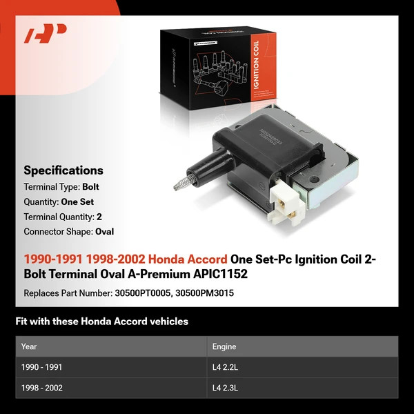 1990-1991 1998-2002 Honda Accord One Set-Pc Ignition Coil 2-Bolt Terminal Oval A-Premium APIC1152