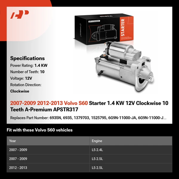 2007-2009 2012-2013 Volvo S60 Starter 1.4 KW 12V Clockwise 10 Teeth A-Premium APSTR317