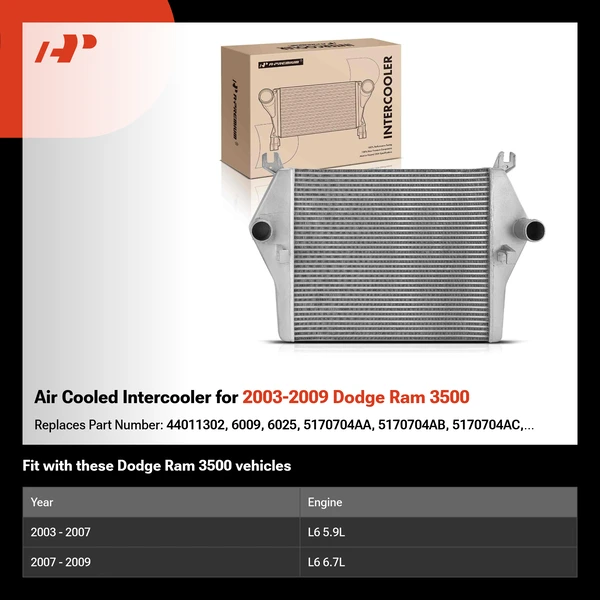 Air Cooled Intercooler for 2003-2009 Dodge Ram 3500