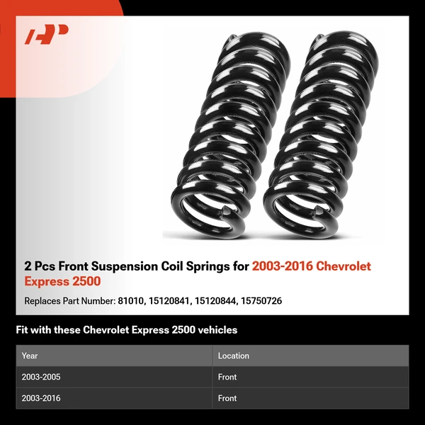 2 Pcs Front Suspension Coil Springs for 2003-2016 Chevrolet Express 2500