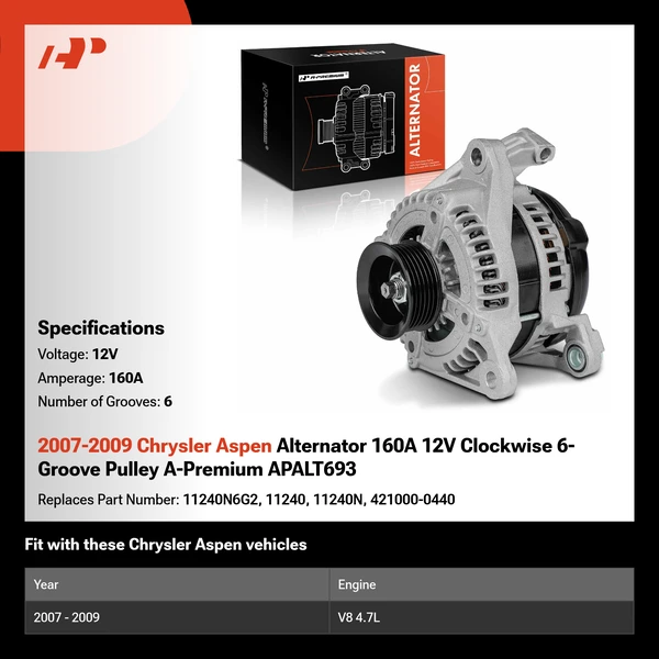 2007-2009 Chrysler Aspen Alternator 160A 12V Clockwise 6-Groove Pulley A-Premium APALT693