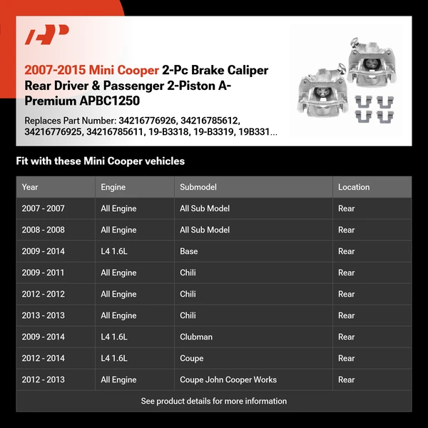 2007-2015 Mini Cooper 2-Pc Brake Caliper Rear Driver & Passenger 2-Piston A-Premium APBC1250