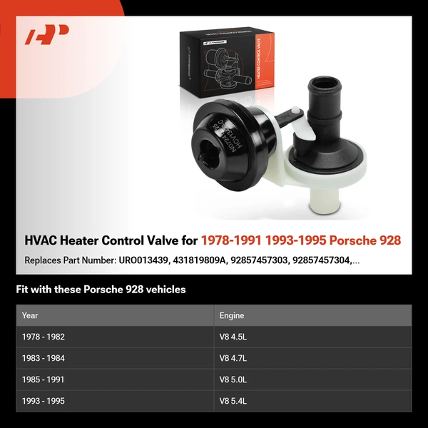 HVAC Heater Control Valve for 1978-1991 1993-1995 Porsche 928