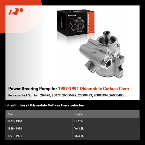 Power Steering Pump for 1987-1991 Oldsmobile Cutlass Ciera