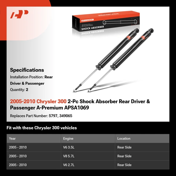 2005-2010 Chrysler 300 2-Pc Shock Absorber Rear Driver & Passenger A-Premium APSA1069