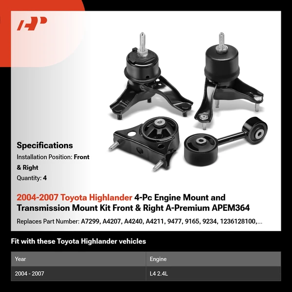 2004-2007 Toyota Highlander 4-Pc Engine Mount and Transmission Mount Kit Front & Right A-Premium APEM364