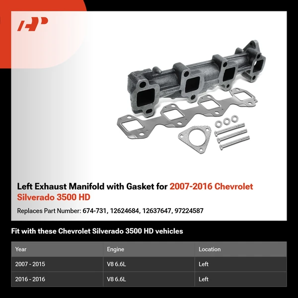 Left Exhaust Manifold with Gasket for 2007-2016 Chevrolet Silverado 3500 HD