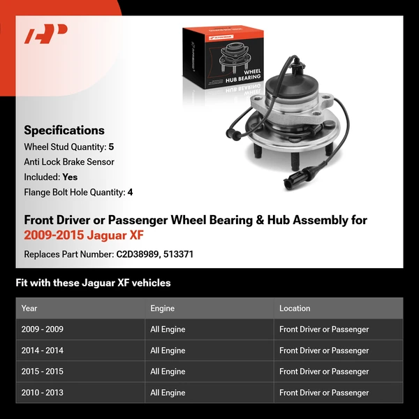 Front Driver or Passenger Wheel Bearing & Hub Assembly for 2009-2015 Jaguar XF