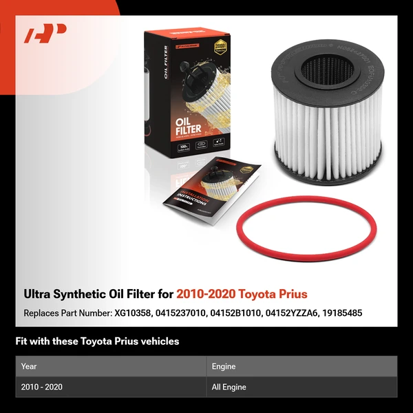 Ultra Synthetic Oil Filter for 2010-2020 Toyota Prius