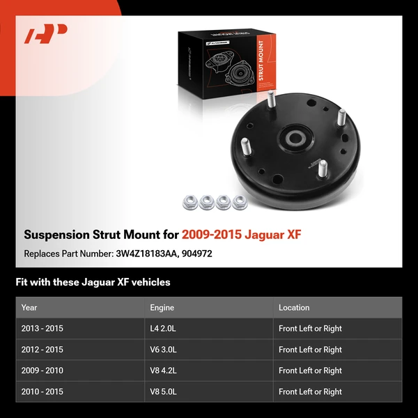 Suspension Strut Mount for 2009-2015 Jaguar XF