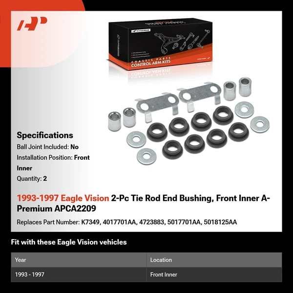 1993-1997 Eagle Vision 2-Pc Tie Rod End Bushing, Front Inner A-Premium APCA2209