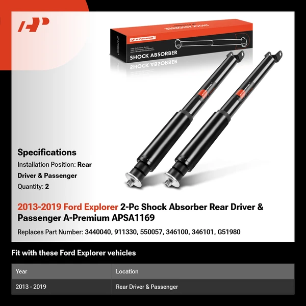 2013-2019 Ford Explorer 2-Pc Shock Absorber Rear Driver & Passenger A-Premium APSA1169