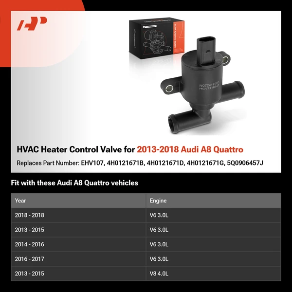 HVAC Heater Control Valve for 2013-2018 Audi A8 Quattro