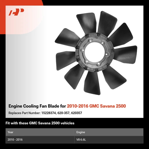 Engine Cooling Fan Blade for 2010-2016 GMC Savana 2500