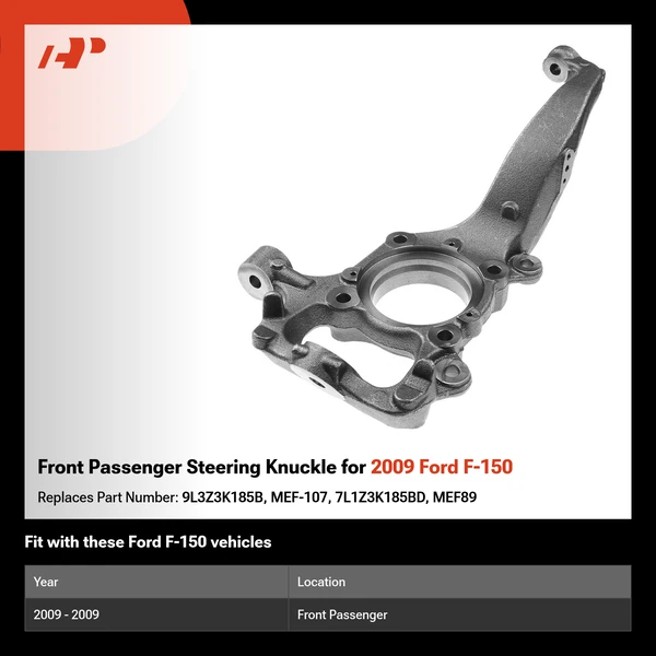 Front Passenger Steering Knuckle for 2009 Ford F-150