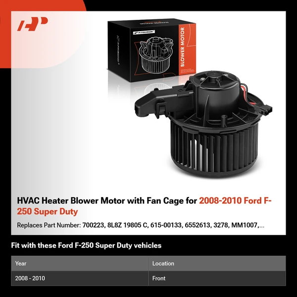 HVAC Heater Blower Motor with Fan Cage for 2008-2010 Ford F-250 Super Duty