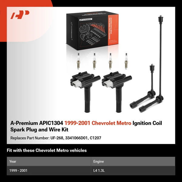 A-Premium APIC1304 1999-2001 Chevrolet Metro Ignition Coil Spark Plug and Wire Kit