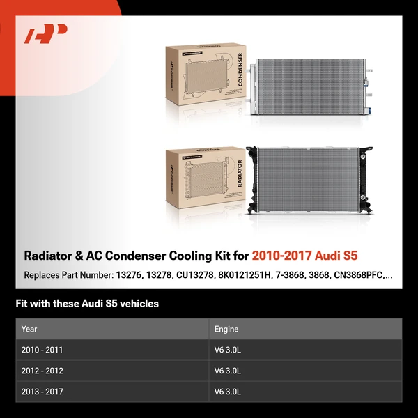 Radiator & AC Condenser Cooling Kit for 2010-2017 Audi S5