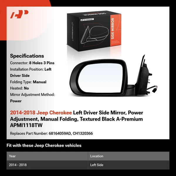 2014-2018 Jeep Cherokee Left Driver Side Mirror, Power Adjustment, Manual Folding, Textured Black A-Premium APMI1118TW