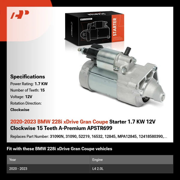 2020-2023 BMW 228i xDrive Gran Coupe Starter 1.7 KW 12V Clockwise 15 Teeth A-Premium APSTR699