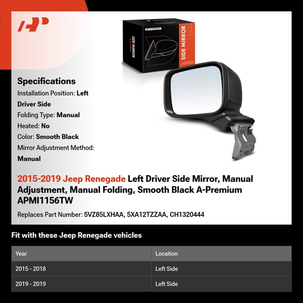 2015-2019 Jeep Renegade Left Driver Side Mirror, Manual Adjustment, Manual Folding, Smooth Black A-Premium APMI1156TW
