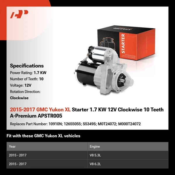 2015-2017 GMC Yukon XL Starter 1.7 KW 12V Clockwise 10 Teeth A-Premium APSTR005