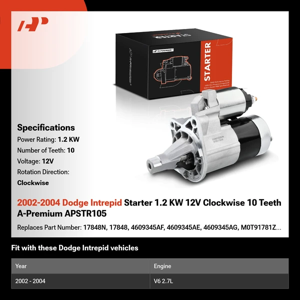 2002-2004 Dodge Intrepid Starter 1.2 KW 12V Clockwise 10 Teeth A-Premium APSTR105
