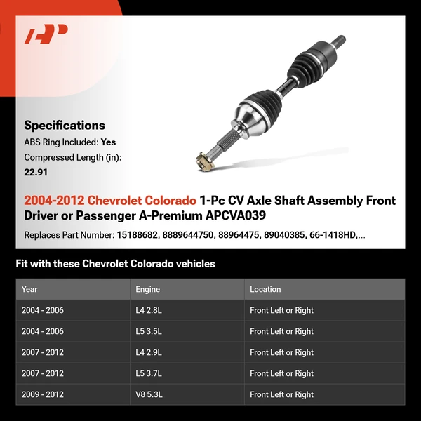 2004-2012 Chevrolet Colorado 1-Pc CV Axle Shaft Assembly Front Driver or Passenger A-Premium APCVA039