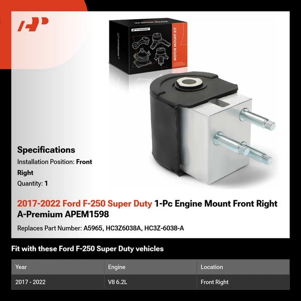 2017-2022 Ford F-250 Super Duty 1-Pc Engine Mount Front Right A-Premium APEM1598