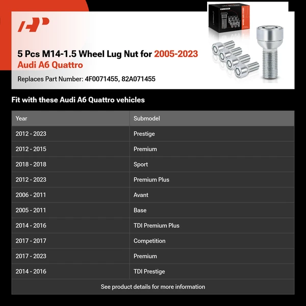 5 Pcs M14-1.5 Wheel Lug Nut for 2005-2023 Audi A6 Quattro