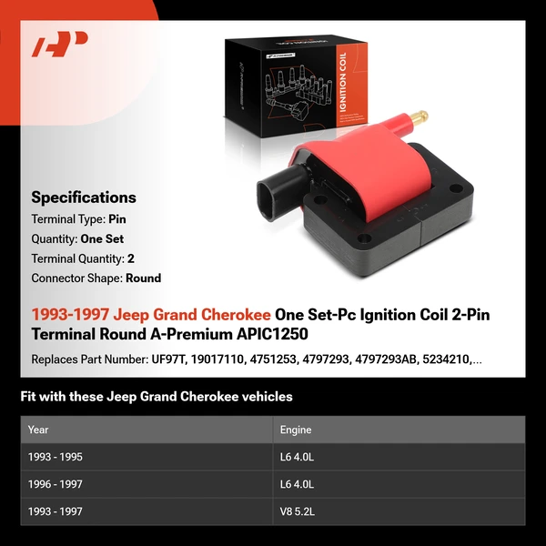 1993-1997 Jeep Grand Cherokee One Set-Pc Ignition Coil 2-Pin Terminal Round A-Premium APIC1250
