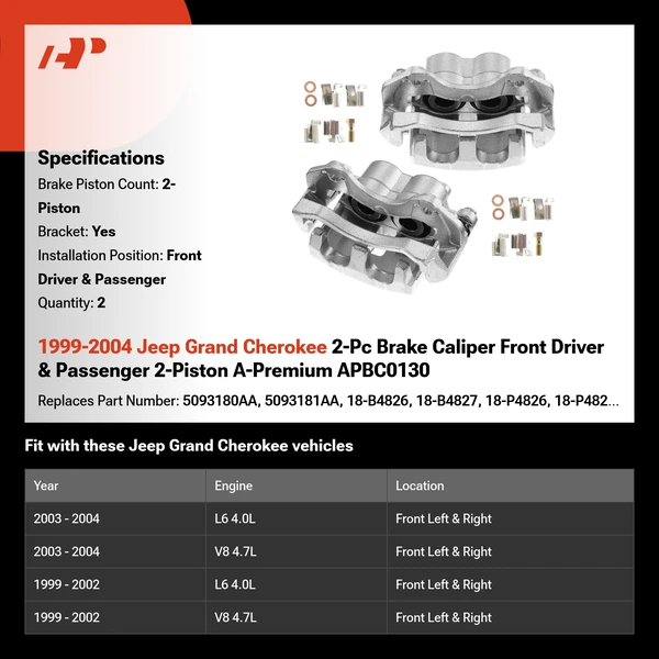 1999-2004 Jeep Grand Cherokee 2-Pc Brake Caliper Front Driver & Passenger 2-Piston A-Premium APBC0130
