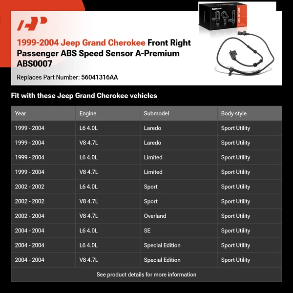 1999-2004 Jeep Grand Cherokee Front Right Passenger ABS Speed Sensor A-Premium ABS0007