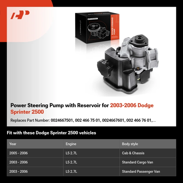 Power Steering Pump with Reservoir for 2003-2006 Dodge Sprinter 2500