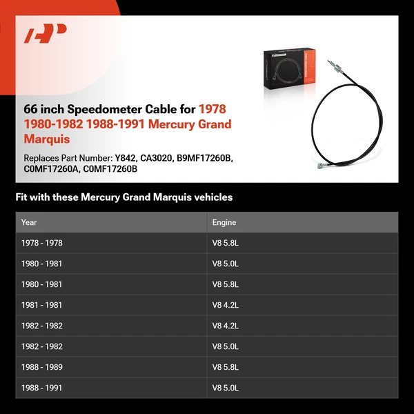66 inch Speedometer Cable for 1978 1980-1982 1988-1991 Mercury Grand Marquis