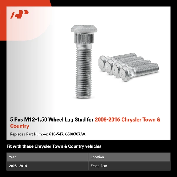 5 Pcs M12-1.50 Wheel Lug Stud for 2008-2016 Chrysler Town & Country