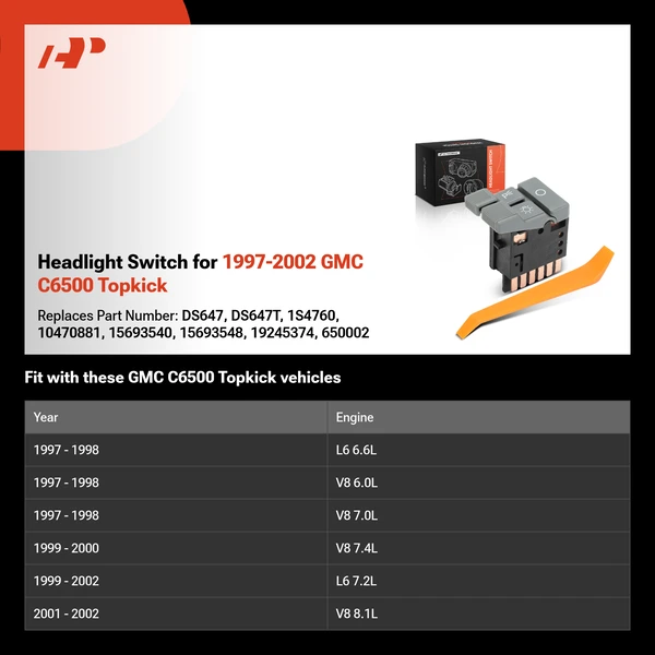 Headlight Switch for 1997-2002 GMC C6500 Topkick