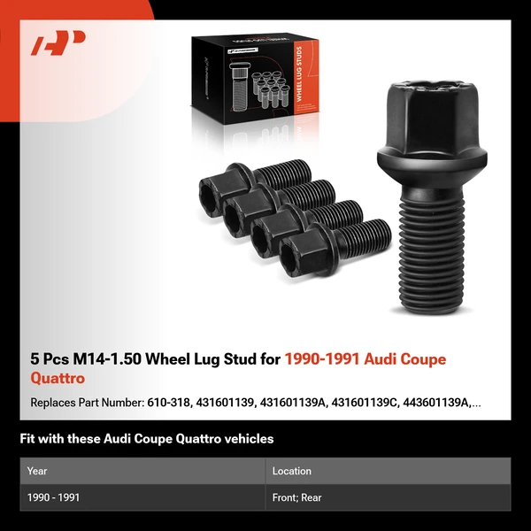 5 Pcs M14-1.50 Wheel Lug Stud for 1990-1991 Audi Coupe Quattro