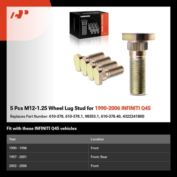 5 Pcs M12-1.25 Wheel Lug Stud for 1990-2006 INFINITI Q45