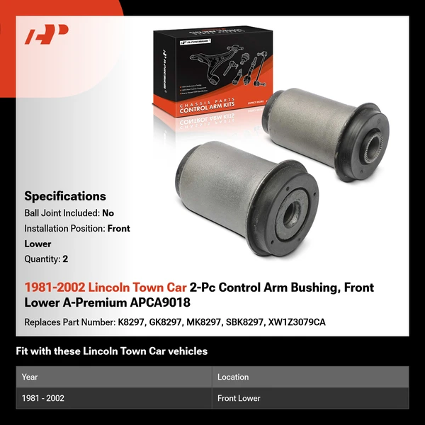 1981-2002 Lincoln Town Car 2-Pc Control Arm Bushing, Front Lower A-Premium APCA9018