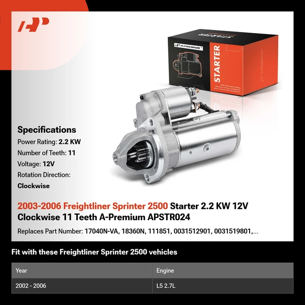 2003-2006 Freightliner Sprinter 2500 Starter 2.2 KW 12V Clockwise 11 Teeth A-Premium APSTR024