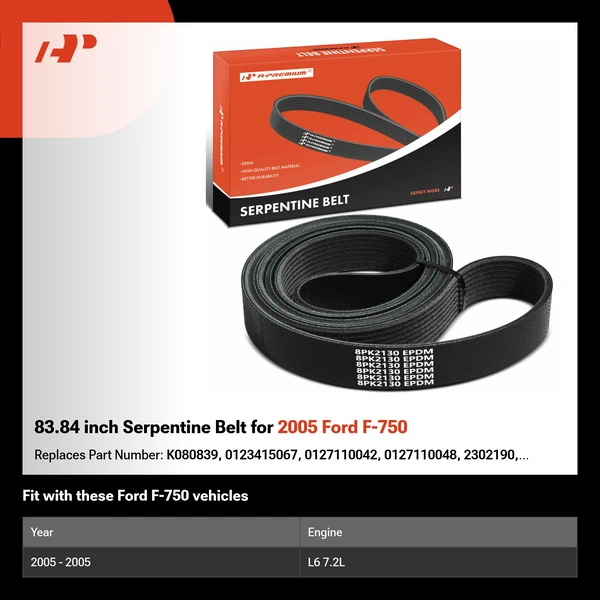 83.84 inch Serpentine Belt for 2005 Ford F-750