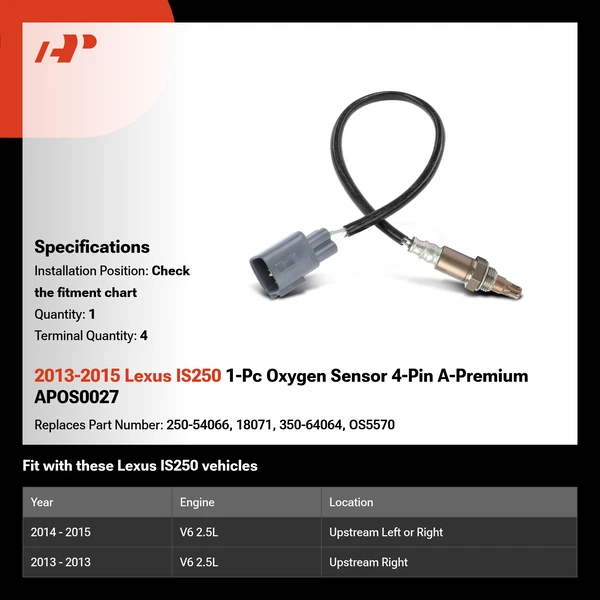 2013-2015 Lexus IS250 1-Pc Oxygen Sensor 4-Pin A-Premium APOS0027